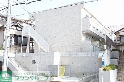 リブリ・天王台の物件外観写真