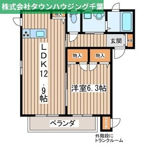 Ｃｉｎｑ　Ｓｔｅｌｌａ １・2の物件間取画像