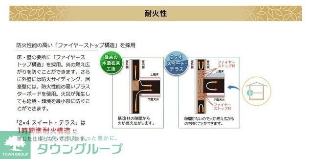 ヴェリテの物件内観写真