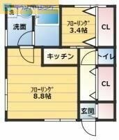 ルノン本千葉の物件間取画像