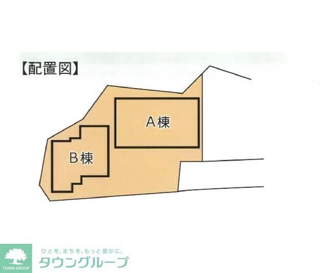 グリーンガーデンＡ棟の物件内観写真