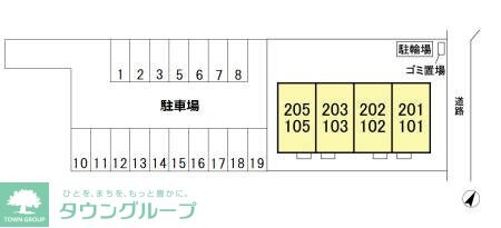 キャトルセゾン伊藤　Iの物件内観写真
