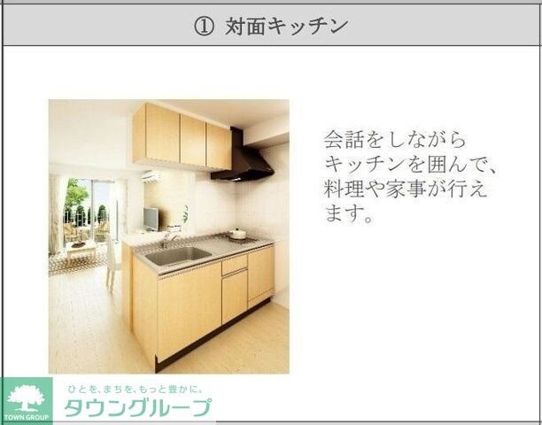 アルビコッカの物件内観写真