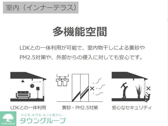 アルビコッカの物件内観写真