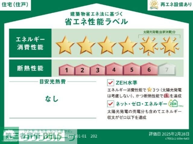 パフュームIの物件内観写真