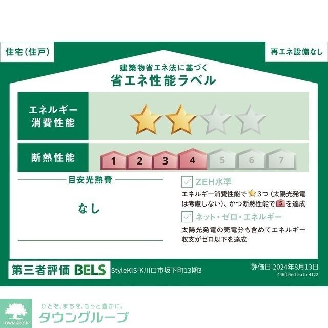 Kolet鳩ケ谷#06の物件内観写真