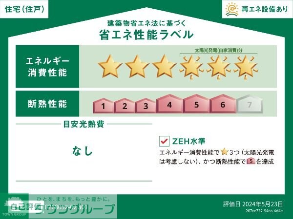 サニーフラットIIの物件内観写真