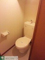 レオパレスグリーンパークの物件内観写真