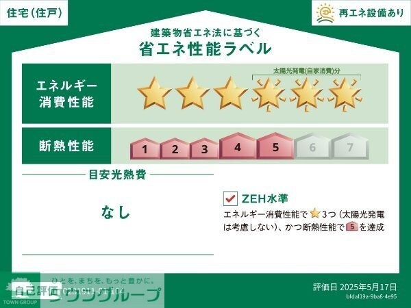 ヴィラ・アルジャンテの物件内観写真
