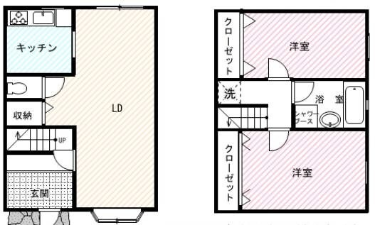 新田ビレッジフェアフィールド　バークレイの物件間取画像