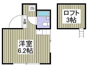 セプトハイツの物件間取画像