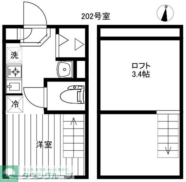 Coron Heiwadaiの物件間取画像