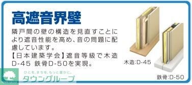 クレイノＭＯＯＮIの物件内観写真