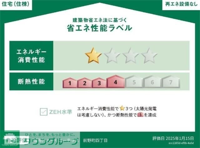 ハーモニーテラス見次公園の物件内観写真