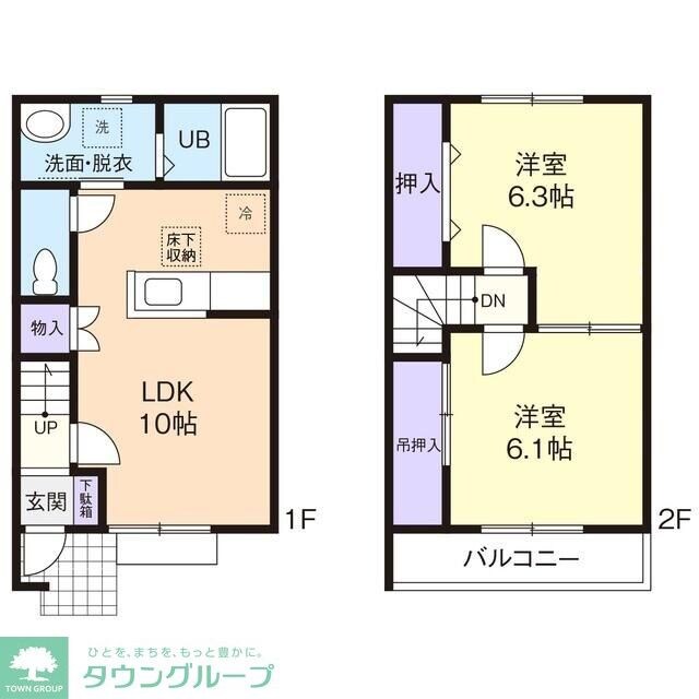 サザンクロスの物件間取画像