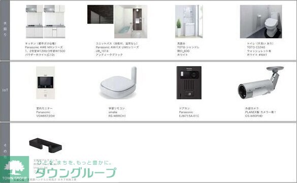 リュクスシティー黄金(リュクスシティーコガネ)の物件内観写真