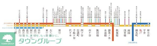 プラウドフラット亀戸ステーションプレイスの物件内観写真