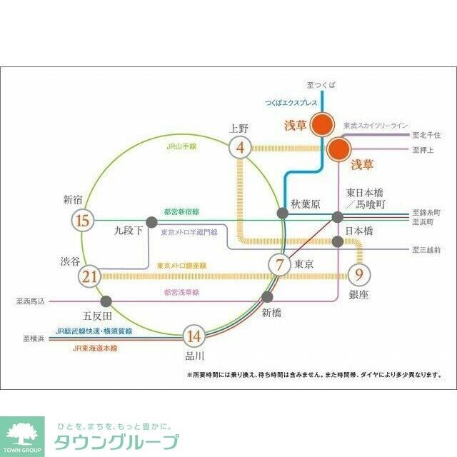 プラウドフラット浅草の物件内観写真