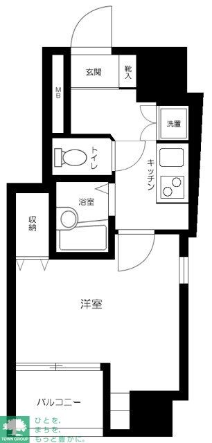 ロアール池尻大橋の物件間取画像