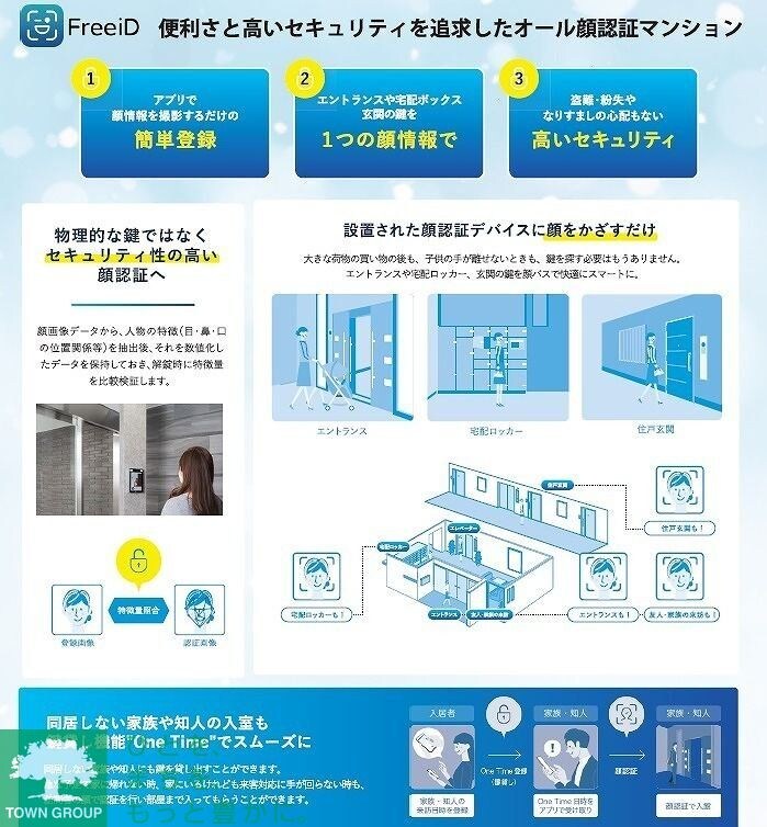 RELUXIA　森下IIの物件内観写真