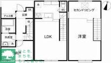 ウィステリア用賀の物件間取画像