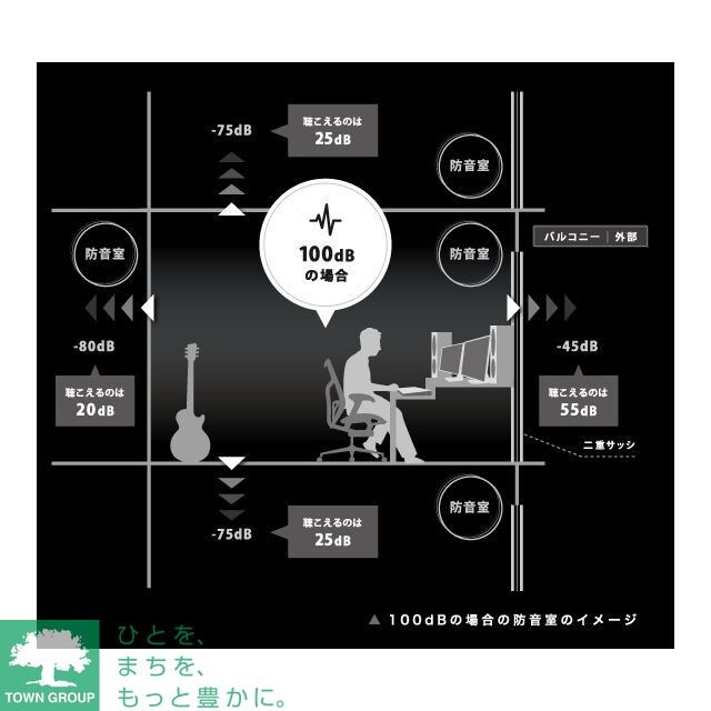 TRACK八丁堀の物件内観写真