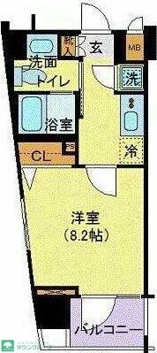 メイクスデザイン南青山の物件間取画像