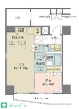 ザ・パークハウス北青山の物件間取画像