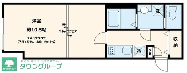 AGRATIO武蔵小山の物件間取画像