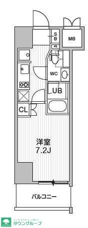 シーズンフラッツ浅草の物件間取画像