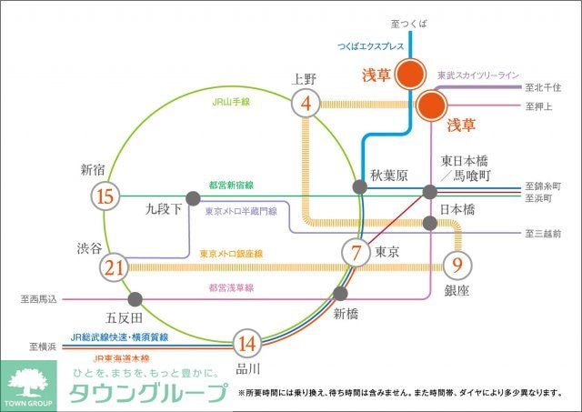 プラウドフラット浅草の物件内観写真