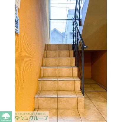 ＭＯＤＵＬＯＲ池上の物件内観写真