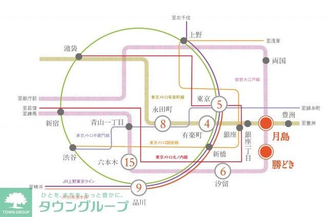 プラウドフラット月島アベニューの物件内観写真