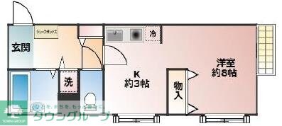 フロンティア鷺宮の物件間取画像