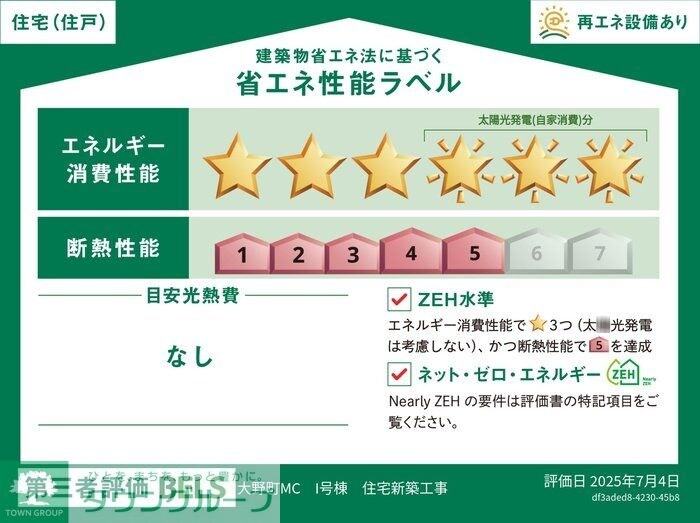 大野町２丁目戸建貸家の物件内観写真