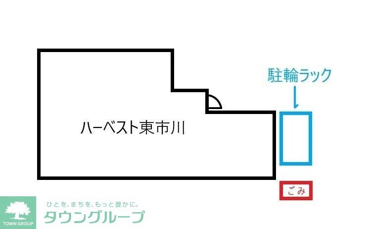 ハーベスト東市川の物件内観写真