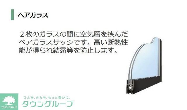 ベッシア・ノーブルの物件内観写真