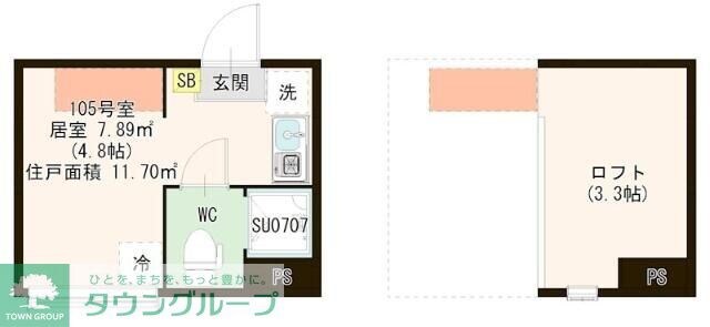 ハーモニーテラス千住河原町IIIの物件間取画像