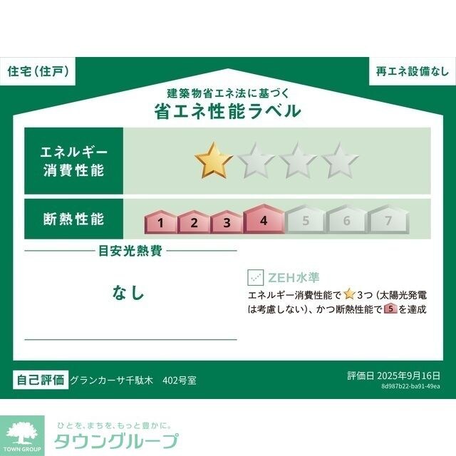 グランカーサ千駄木の物件内観写真