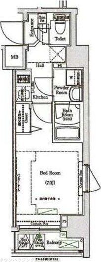 ラフィスタ金町の物件間取画像