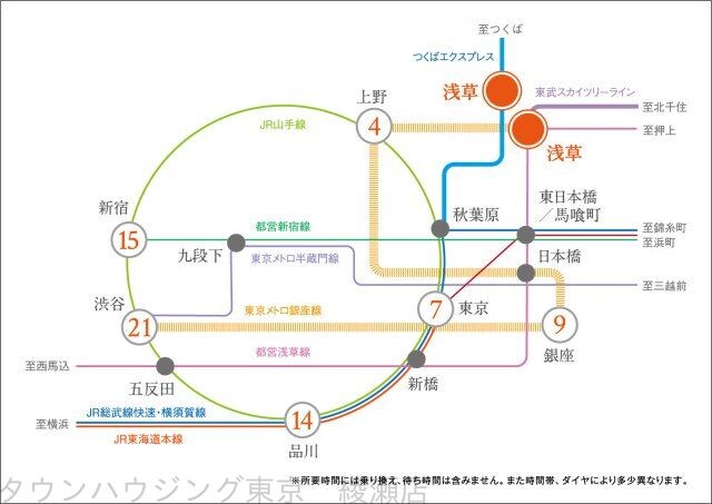 プラウドフラット浅草の物件内観写真