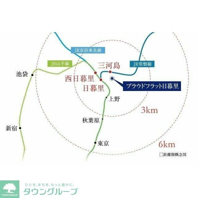 プラウドフラット日暮里の物件内観写真