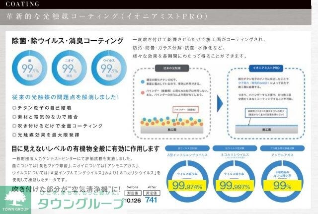 ＤＩＰＳ亀有駅前の物件内観写真