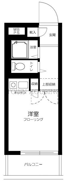 セントヒルズ笹塚の物件間取画像