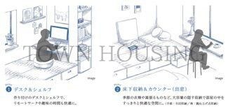 SYNEX OMORI-KAIGANの物件内観写真