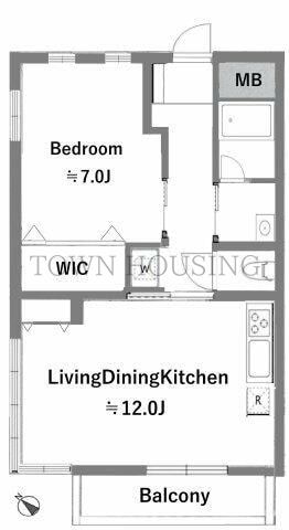 吉田マンションの物件間取画像