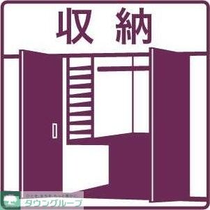 RIDGE大曾根(旧ルクレ大曾根)の物件内観写真