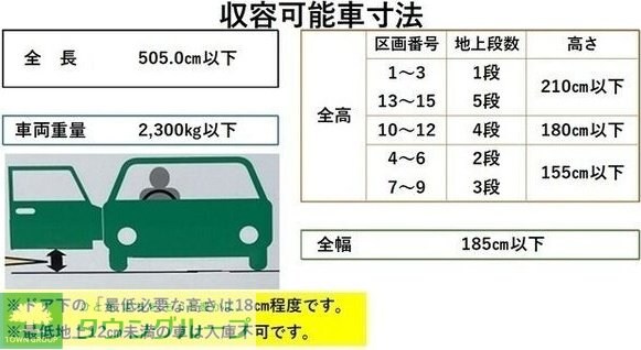 フレールコート東別院の物件内観写真