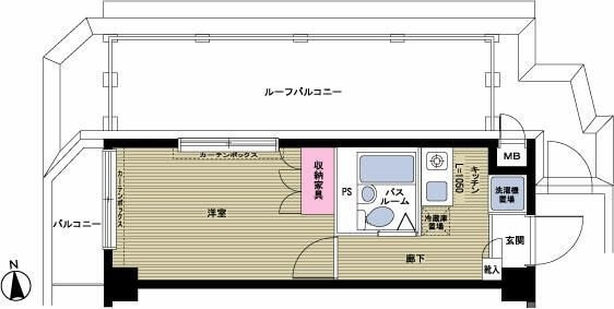 フェニックス桜上水の物件間取画像