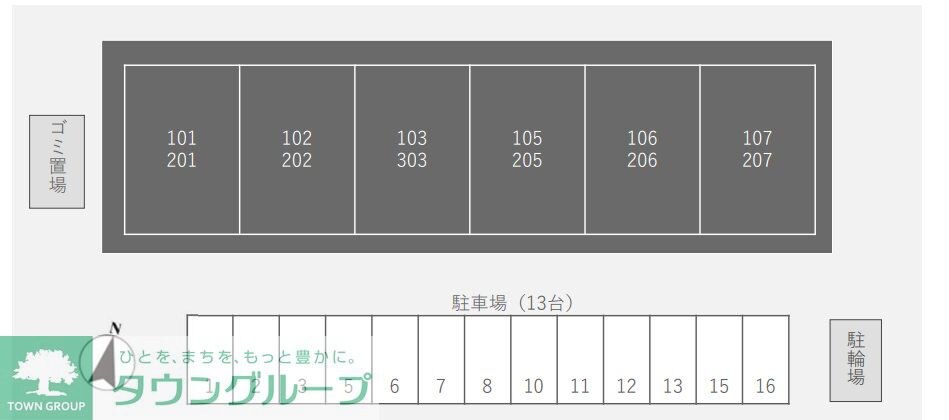 サウスサンドの物件内観写真